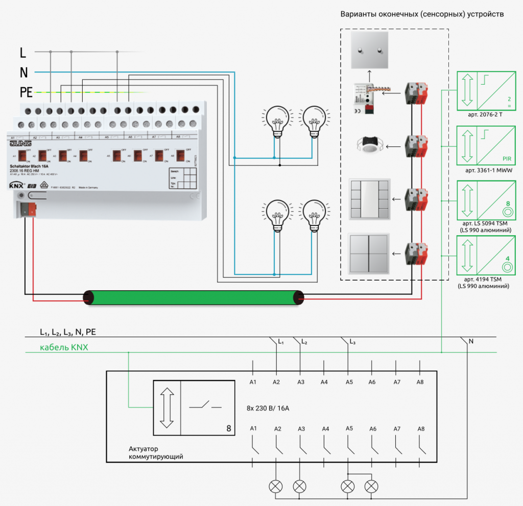 Освещение KNX